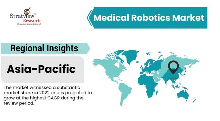 Medical-Robotics-Market-Regional-Trends